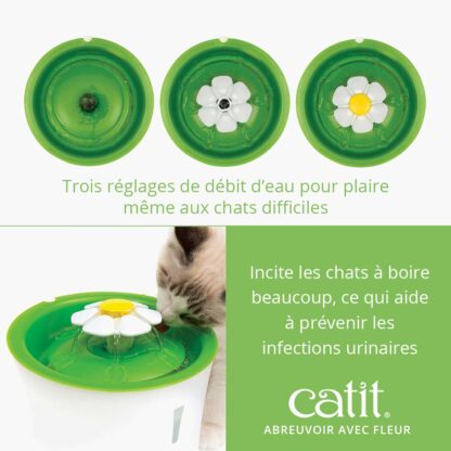 Fontaine Flower Senses Catit – Image 4