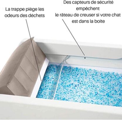 Bac à litière couvert ultra autonettoyant – Image 8