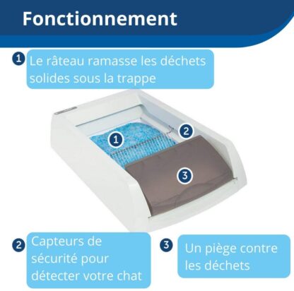 Bac à litière couvert ultra autonettoyant – Image 6